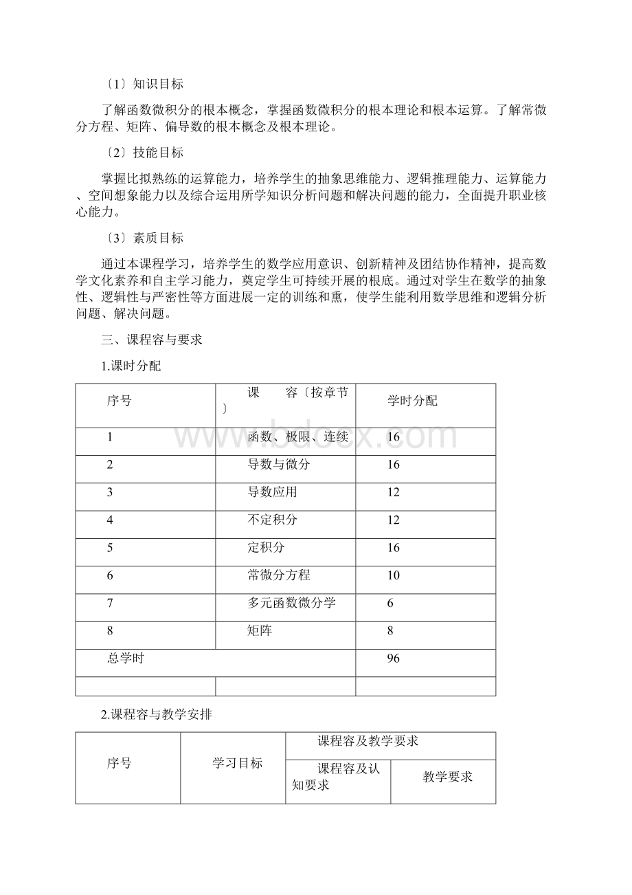 高职院高等数学课程标准.docx_第2页