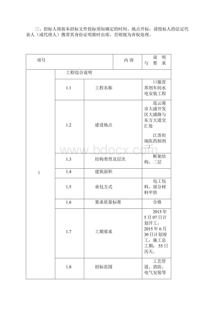 车间水电安装招标文件.docx_第2页