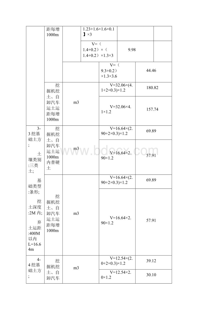 幼儿园清单工程量预算书doc 70页.docx_第3页