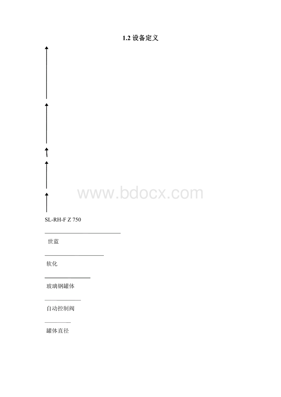 SLRHFZ750.docx_第3页