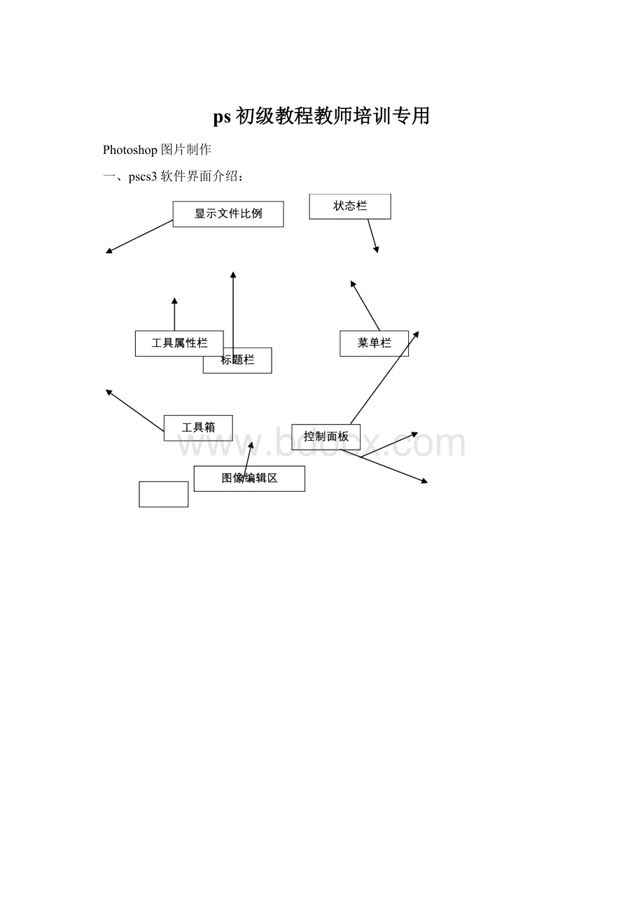 ps初级教程教师培训专用.docx_第1页