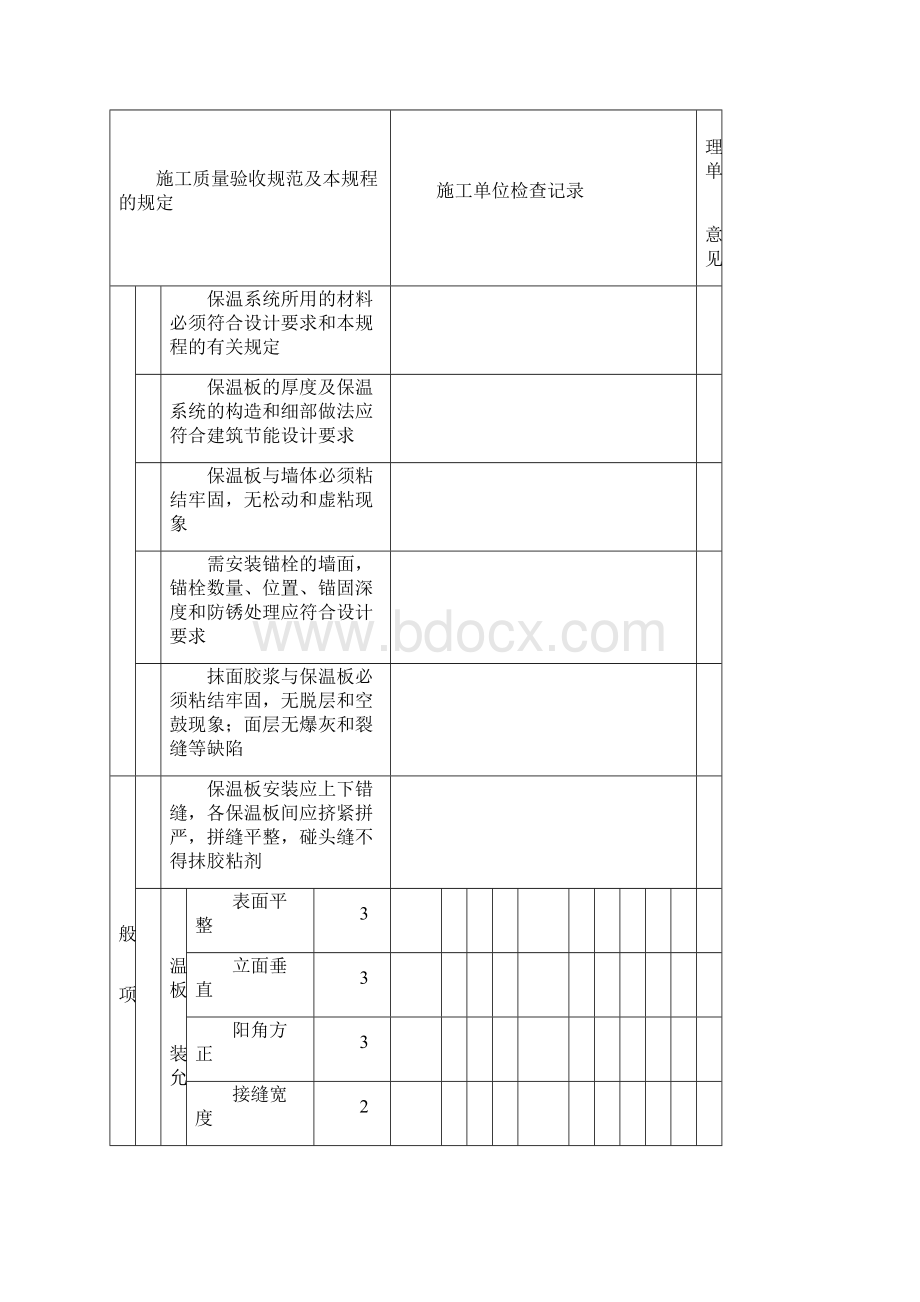 工程检验批质量验收记录表.docx_第3页