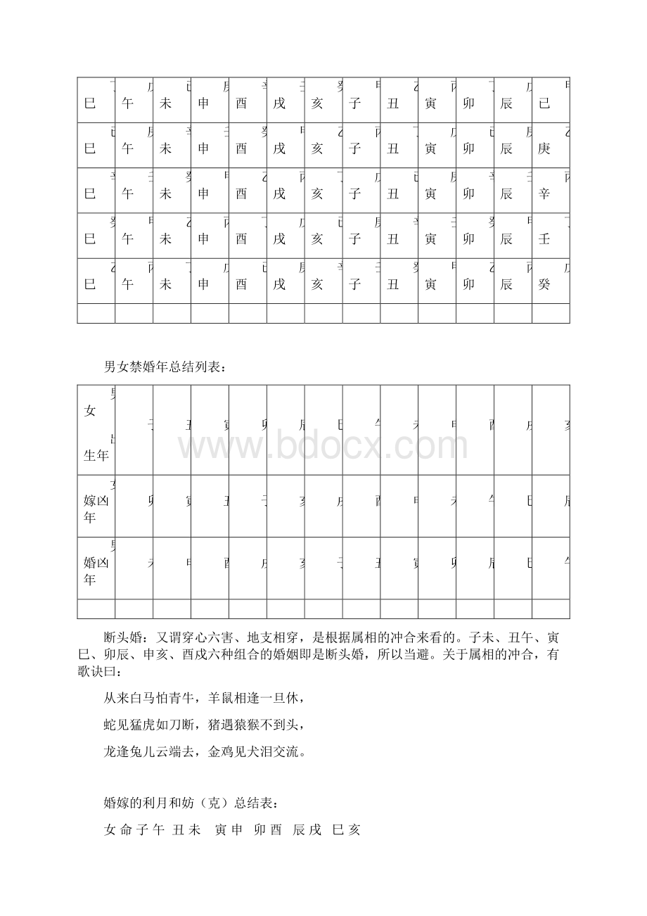 嫁娶择日宝典.docx_第2页