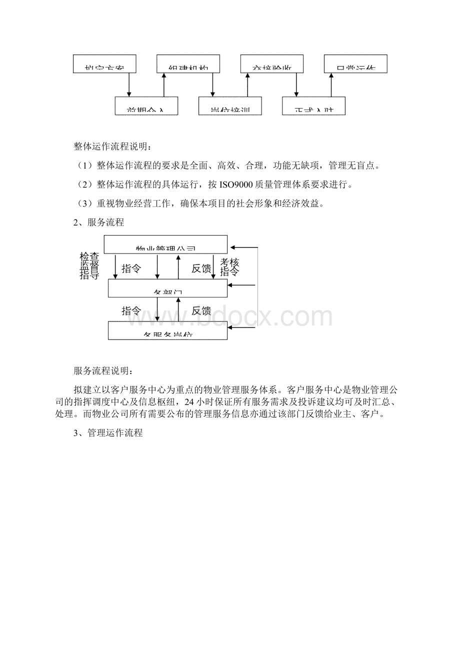 日常物业管理服务流程.docx_第2页