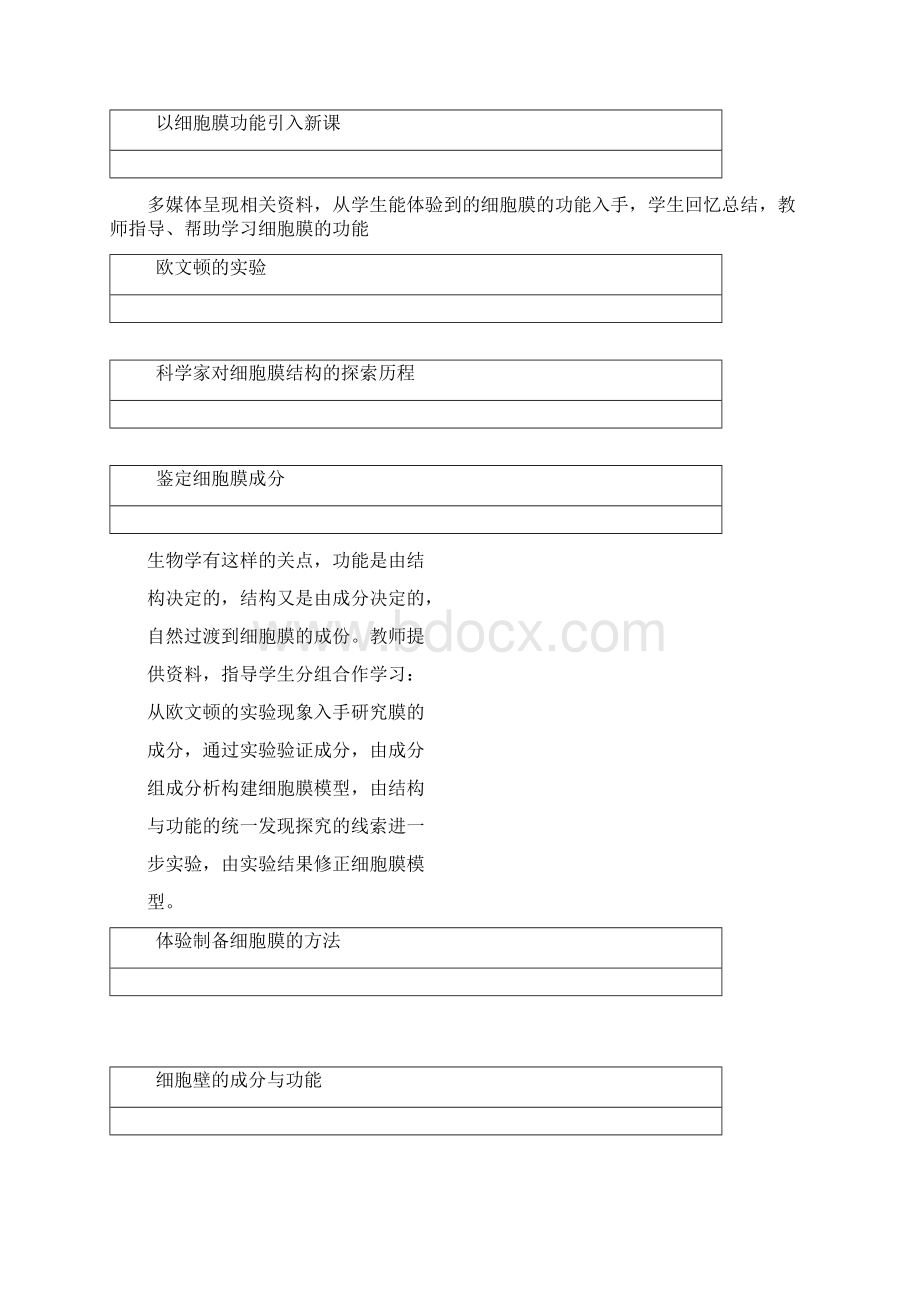 细胞膜说课稿文档格式.docx_第3页