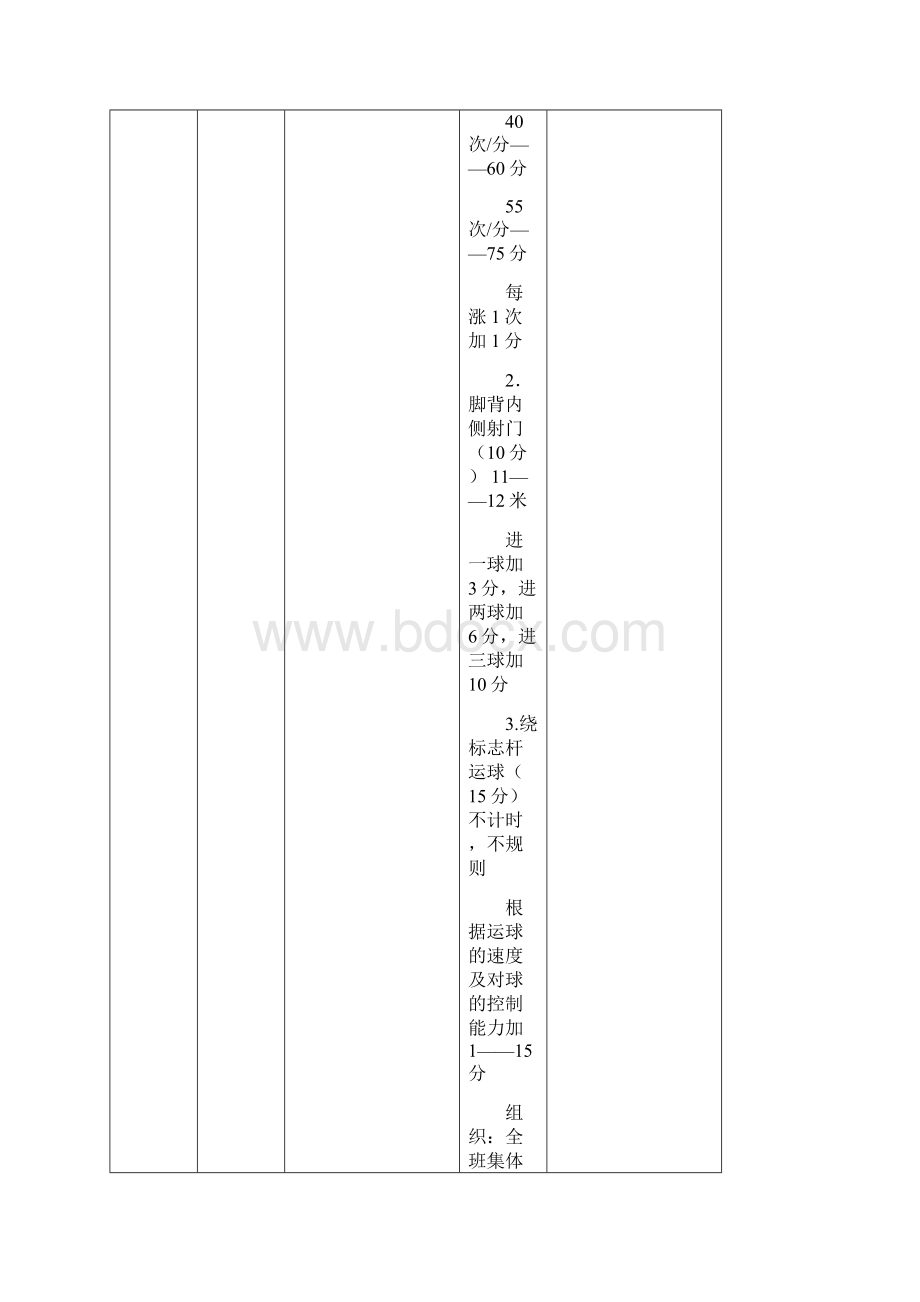 足球课后一小时教案.docx_第3页