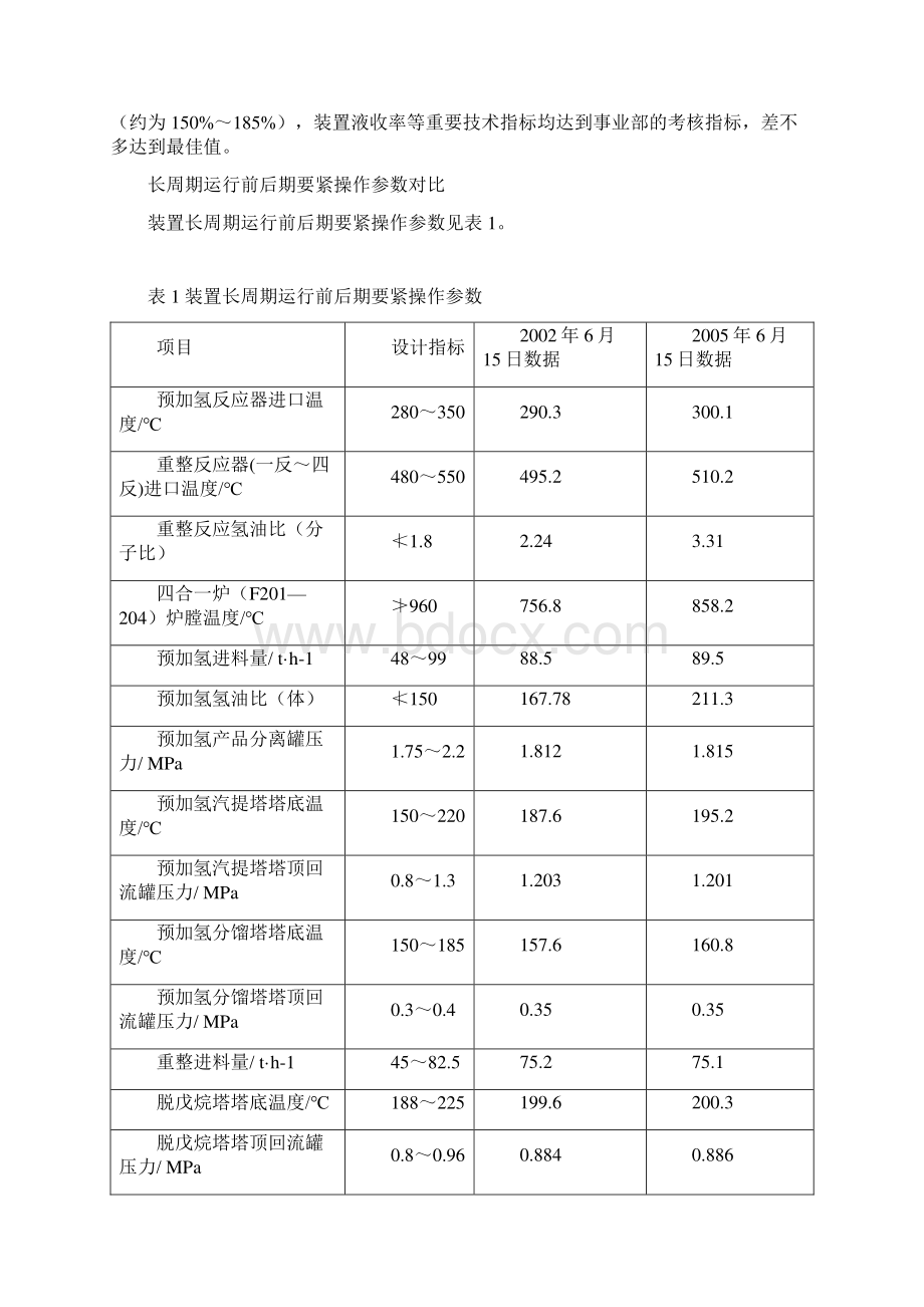 600kta连续重整装置长周期运行分析Word格式.docx_第2页