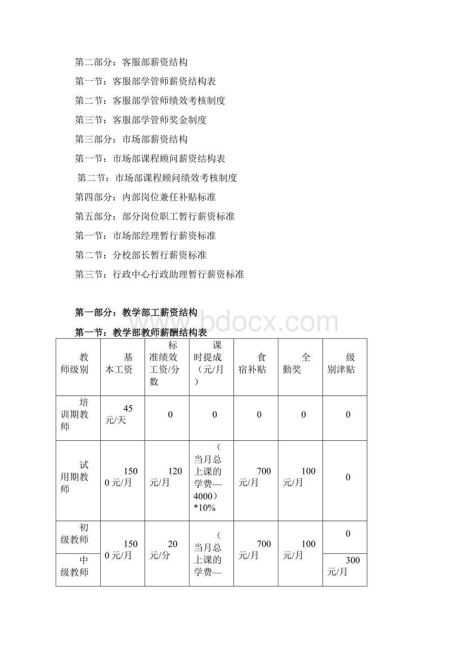 教育培训机构新薪酬制度全参考模板.docx_第2页