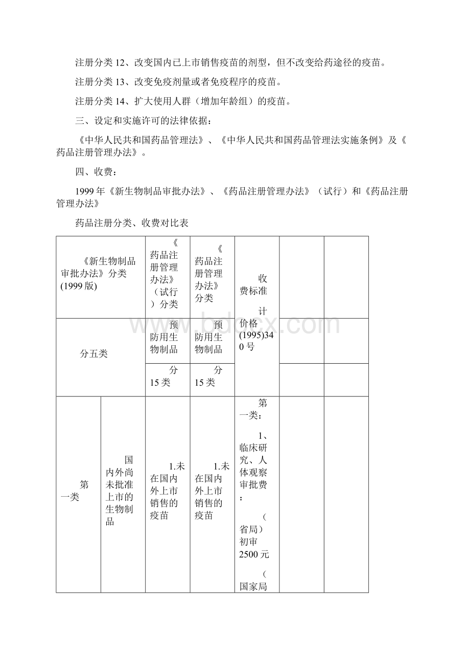 精选新的预防用生物制品临床试验审批申资料.docx_第2页