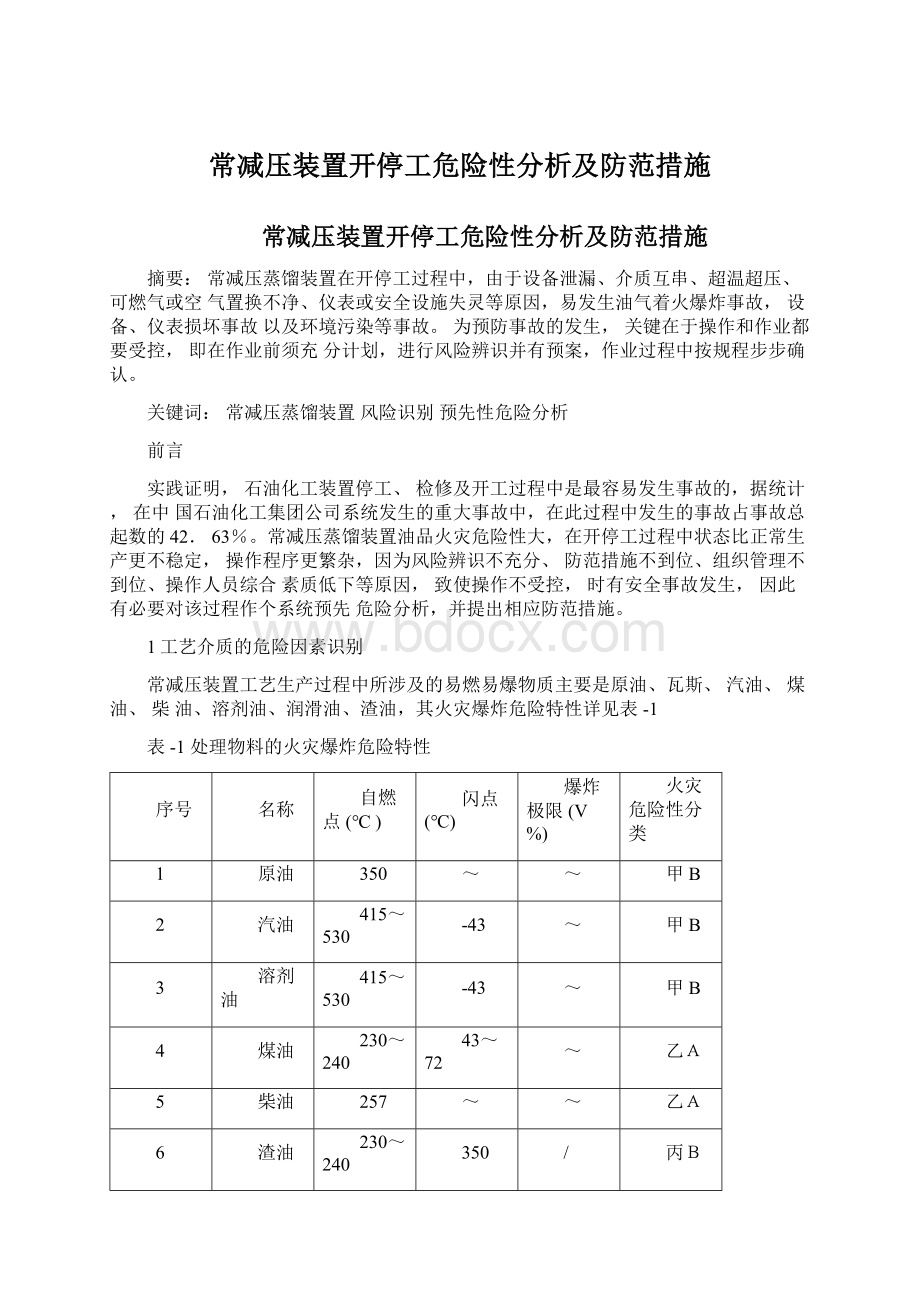 常减压装置开停工危险性分析及防范措施.docx