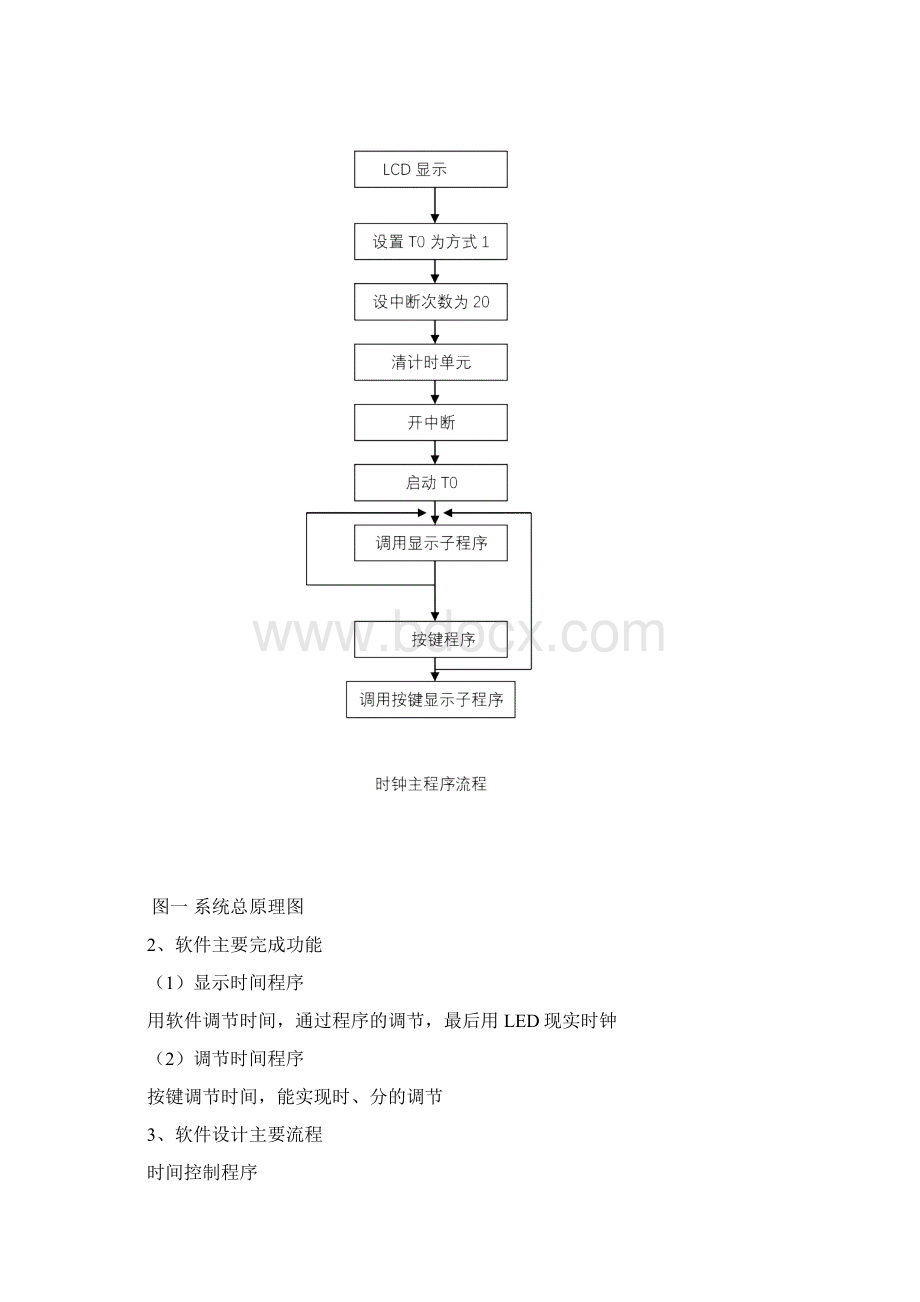 电子时钟LCD显示Word格式.docx_第3页