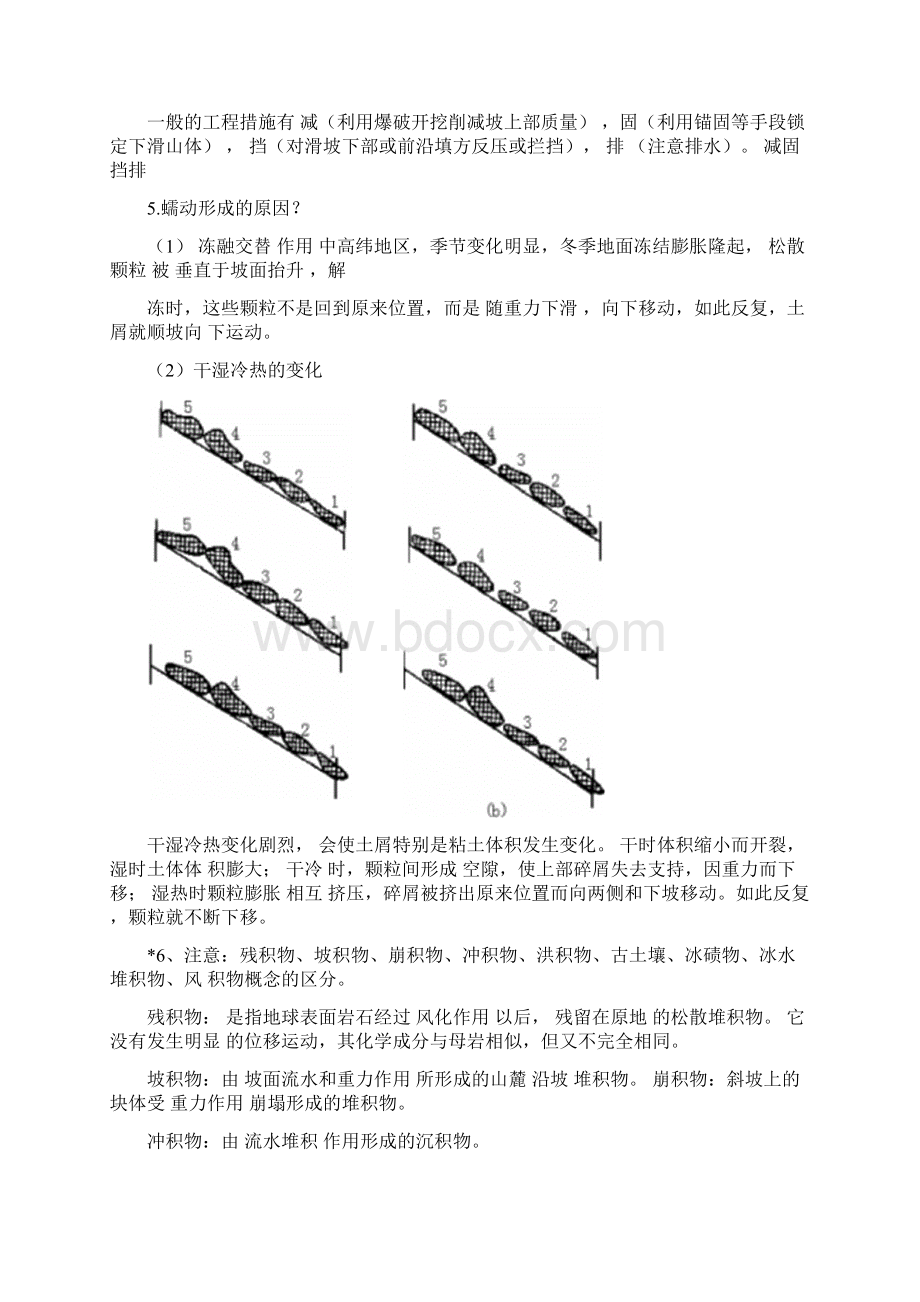 《地貌学原理》期末复习重点整理.docx_第3页