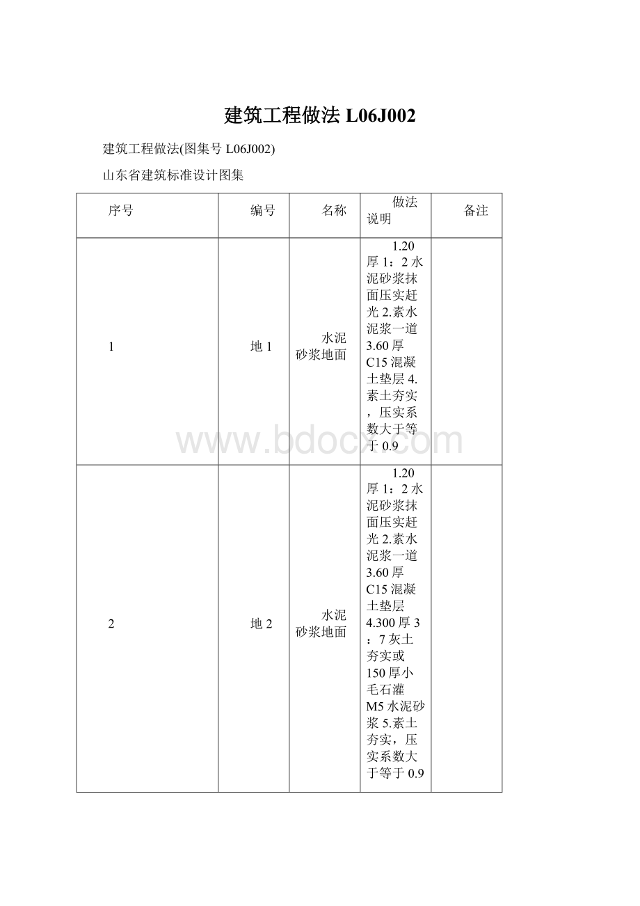 建筑工程做法L06J002.docx_第1页