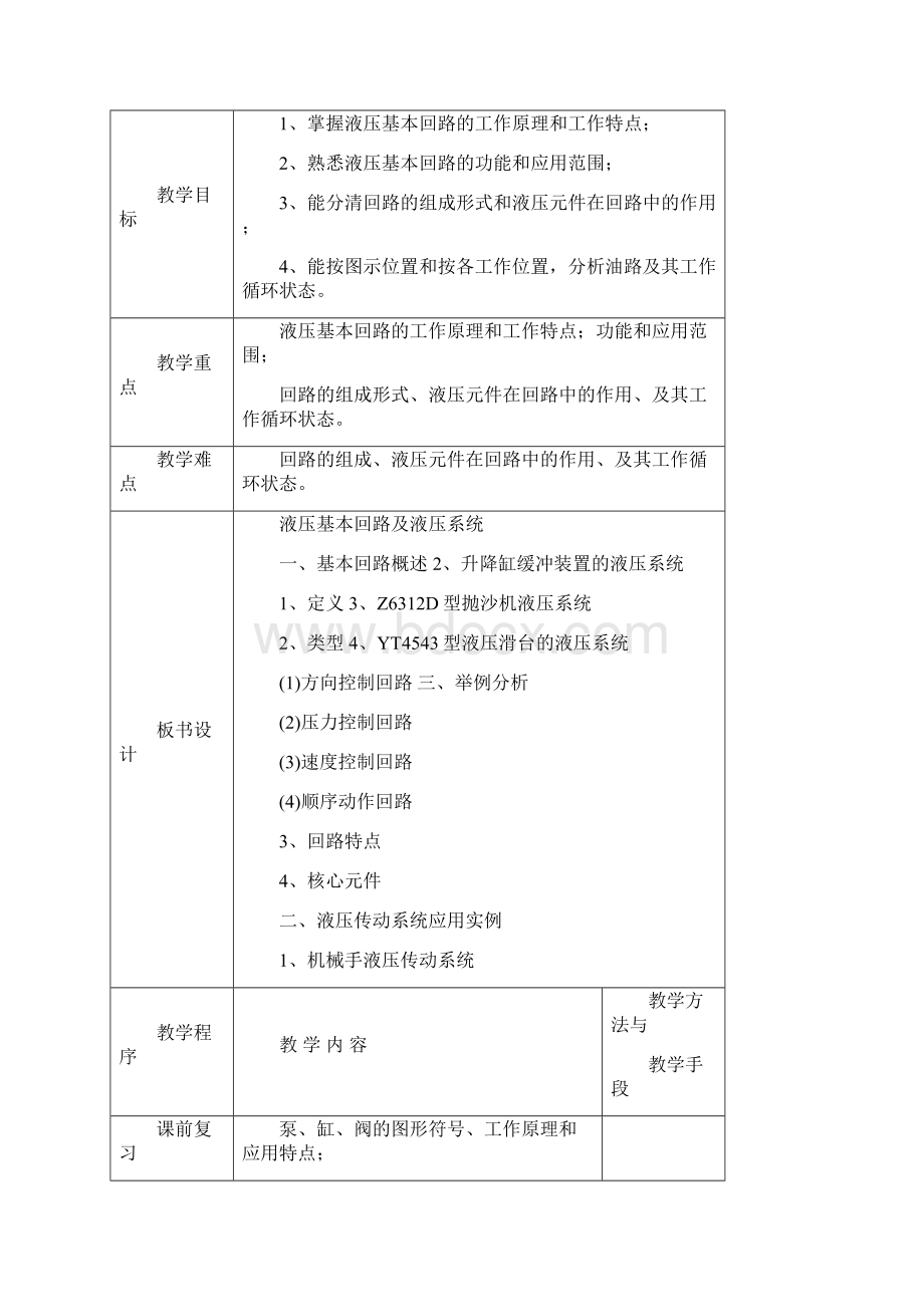 液压基本回路及液压系统Word格式文档下载.docx_第2页