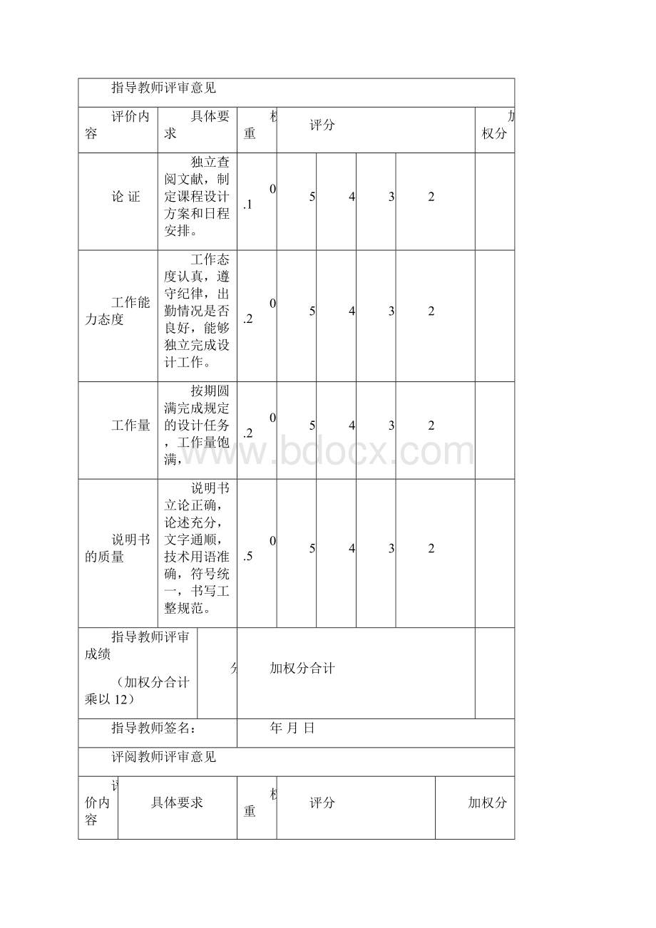 单片机多功能时钟程序Word文件下载.docx_第2页