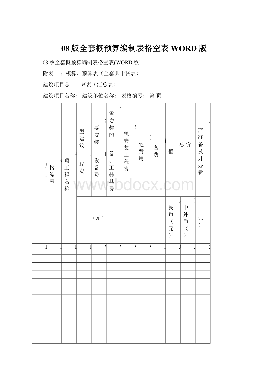 08版全套概预算编制表格空表WORD版.docx