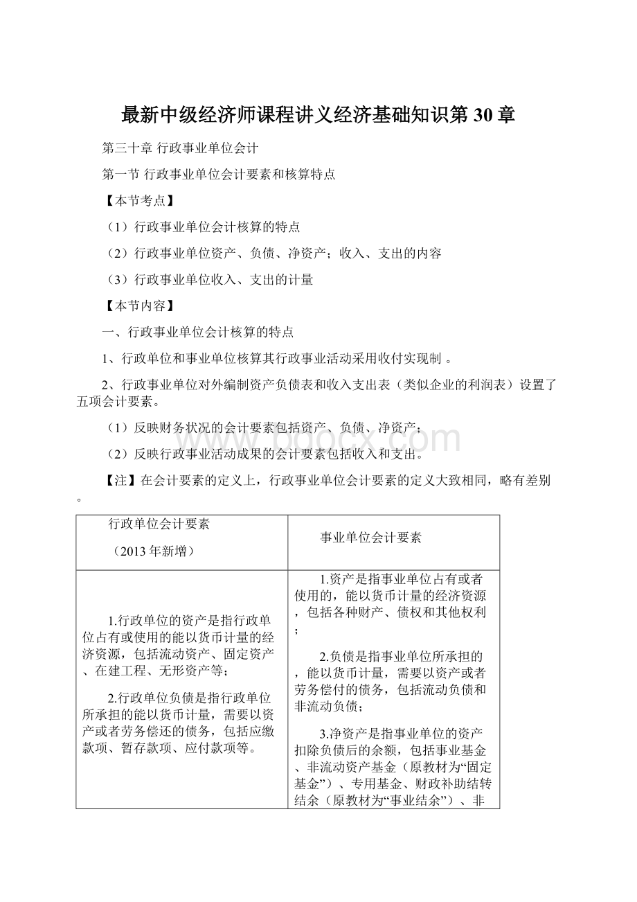 最新中级经济师课程讲义经济基础知识第30章.docx_第1页