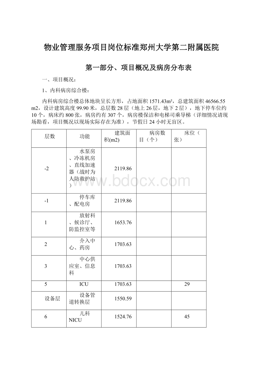 物业管理服务项目岗位标准郑州大学第二附属医院.docx