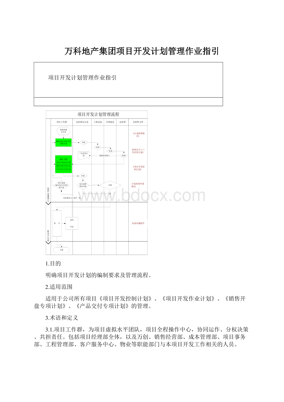 万科地产集团项目开发计划管理作业指引.docx