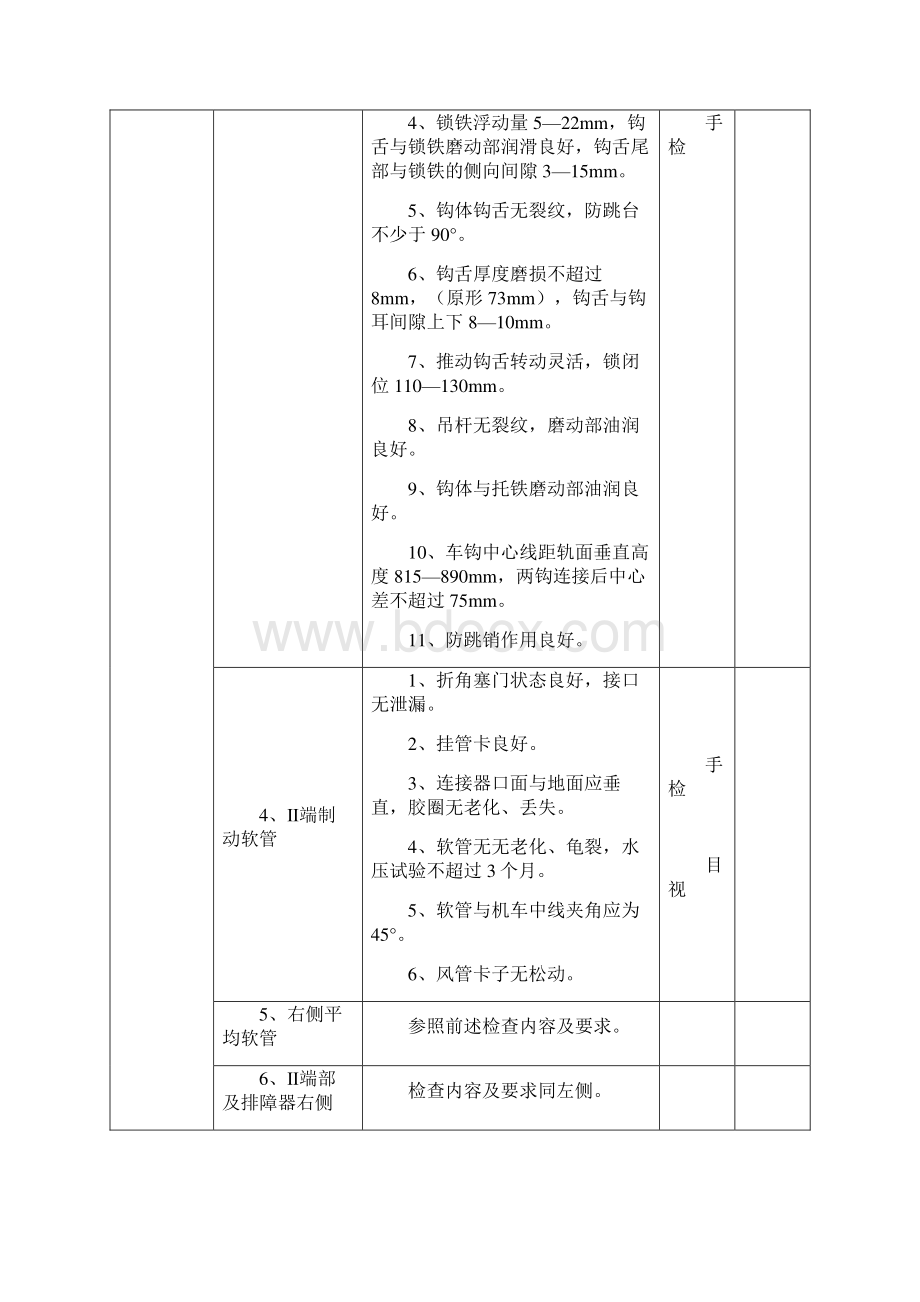 HXD3型电力机车乘务员检查项目及程序.docx_第2页