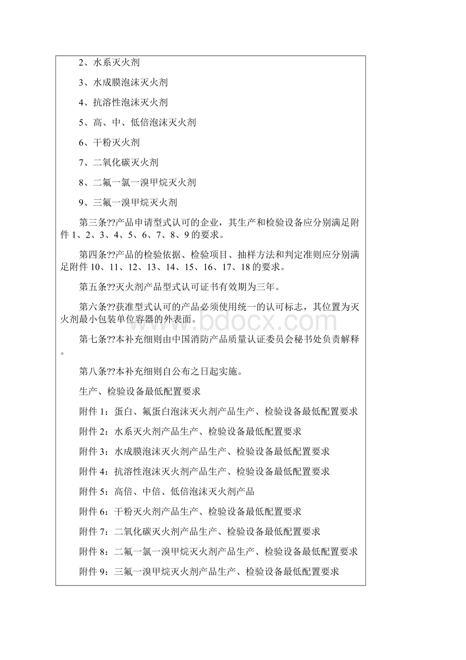 灭火剂产品型式认可补充细则.docx_第2页