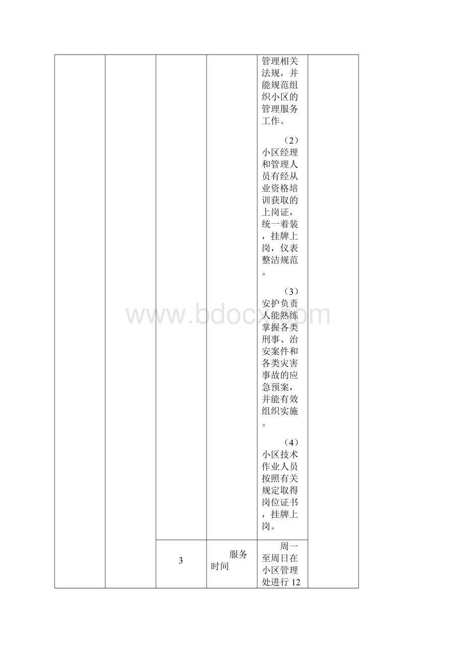 物业服务五级三类收费标准Word文件下载.docx_第3页