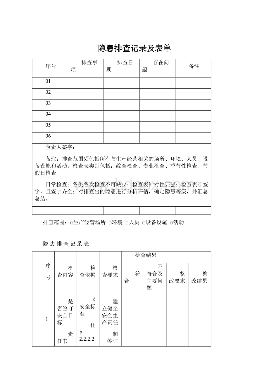 隐患排查记录及表单Word格式文档下载.docx