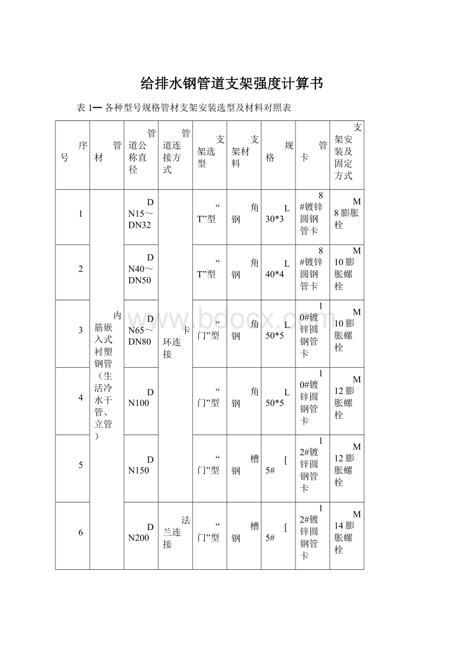 给排水钢管道支架强度计算书Word下载.docx