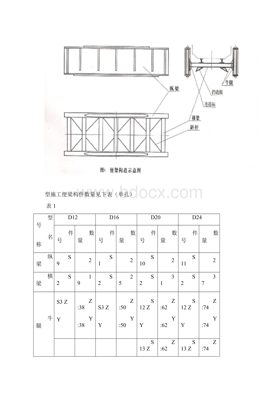 D型便梁使用说明书Word文档下载推荐.docx_第2页