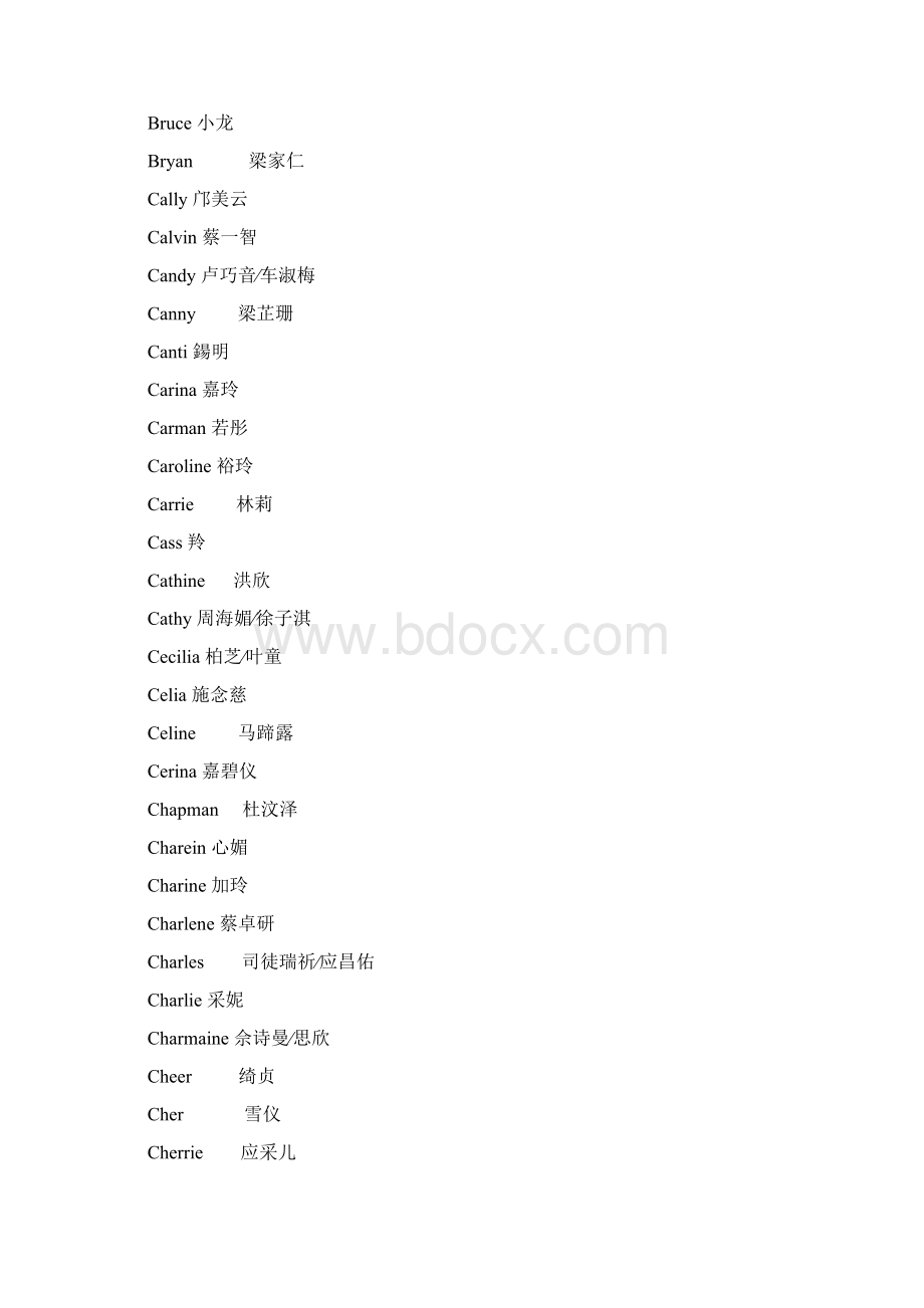 艺人英文名大全.docx_第3页