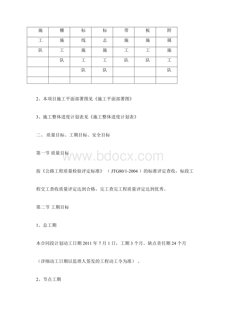 完整版高速公路标志标线施工组织设计.docx_第2页