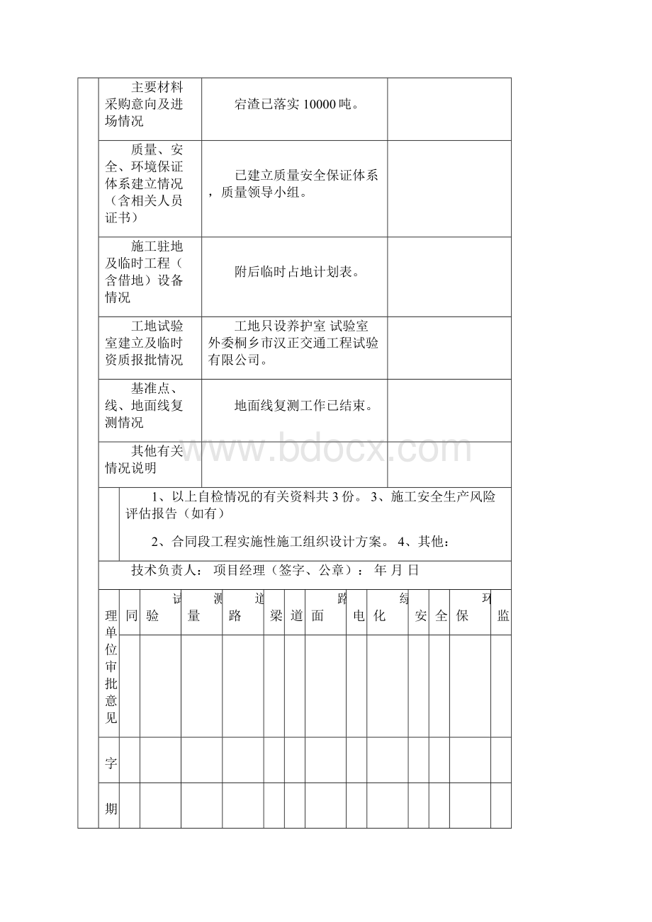 最新道路工程总体开工报告资料.docx_第2页