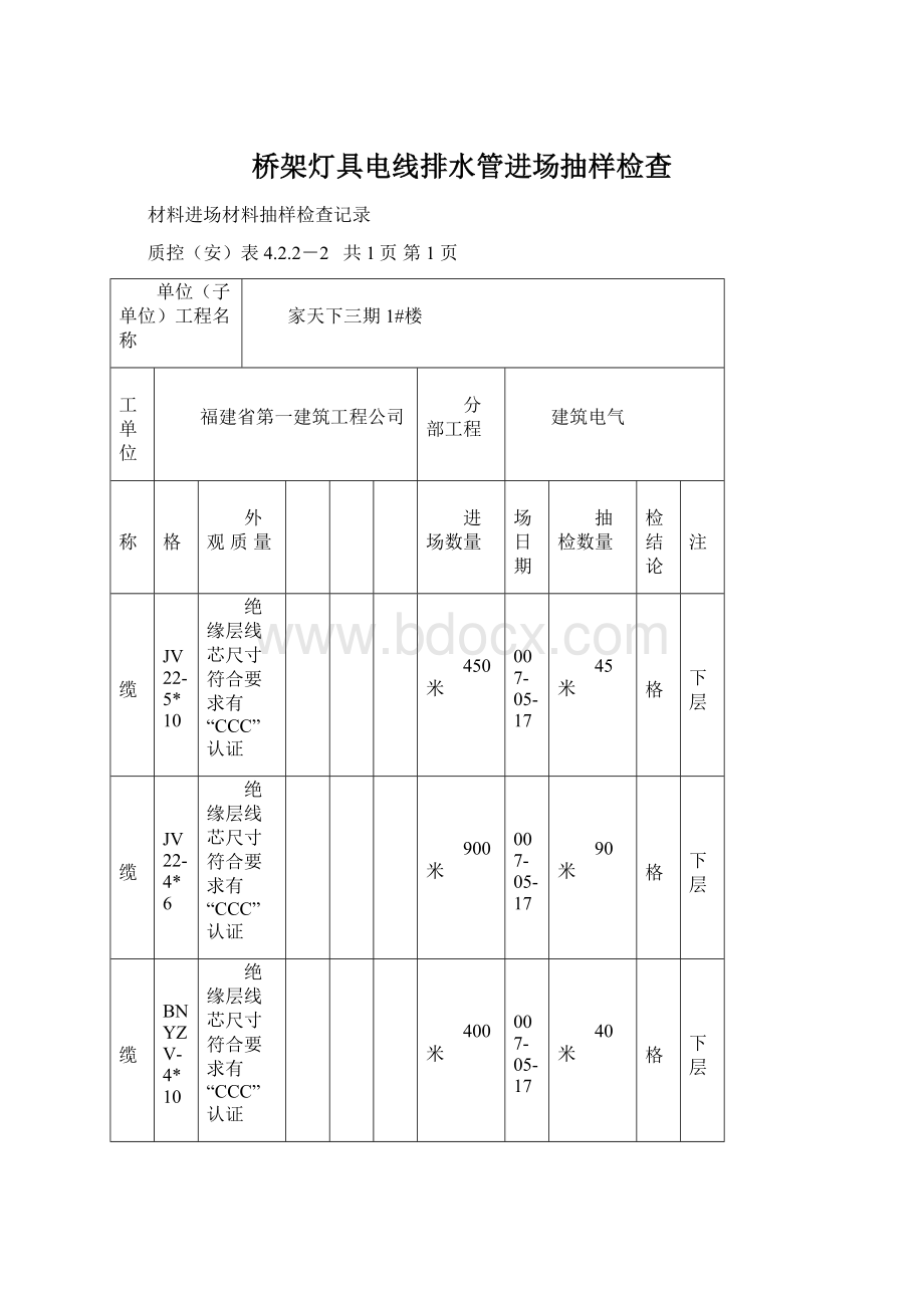 桥架灯具电线排水管进场抽样检查Word文档格式.docx