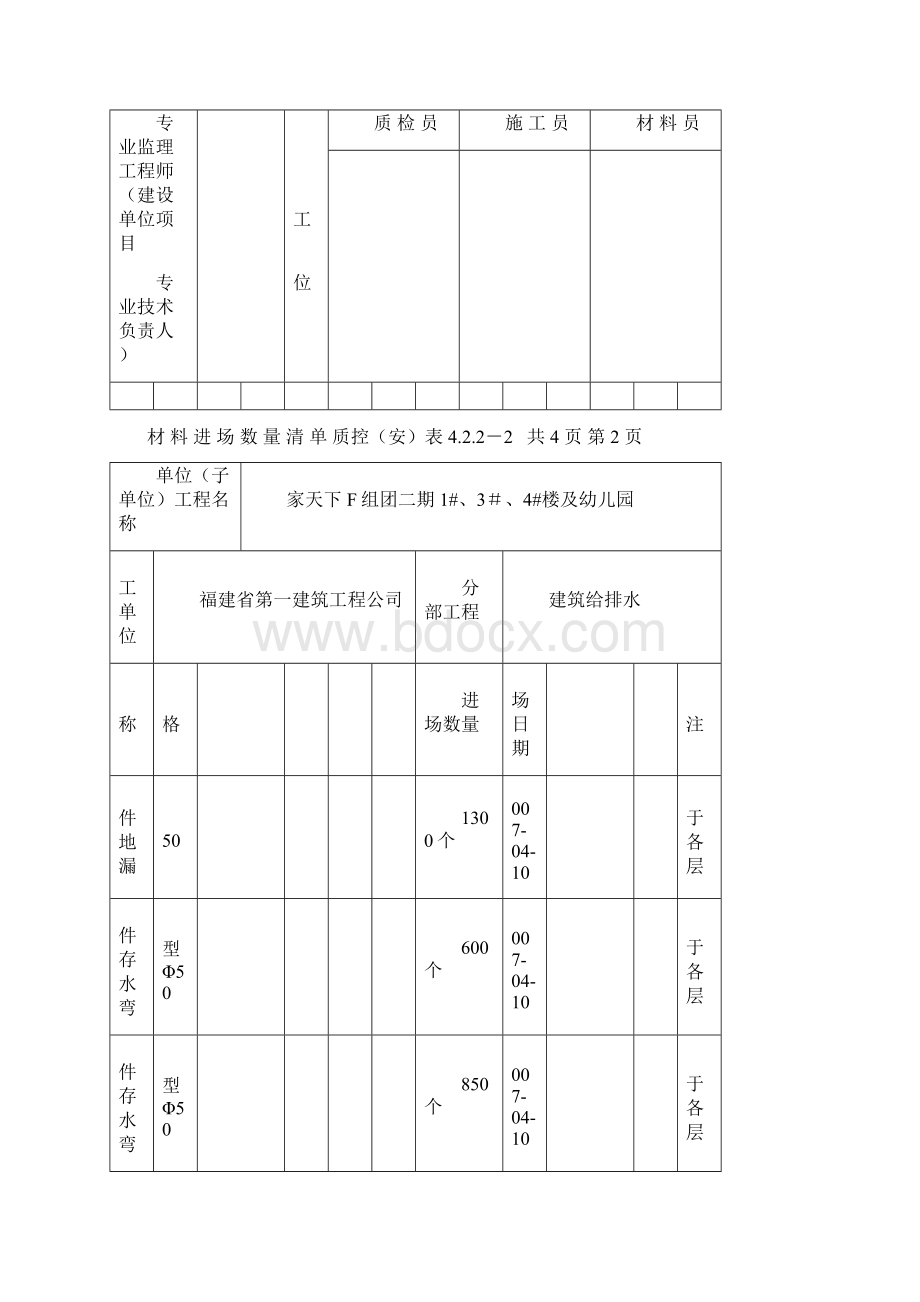 桥架灯具电线排水管进场抽样检查.docx_第3页