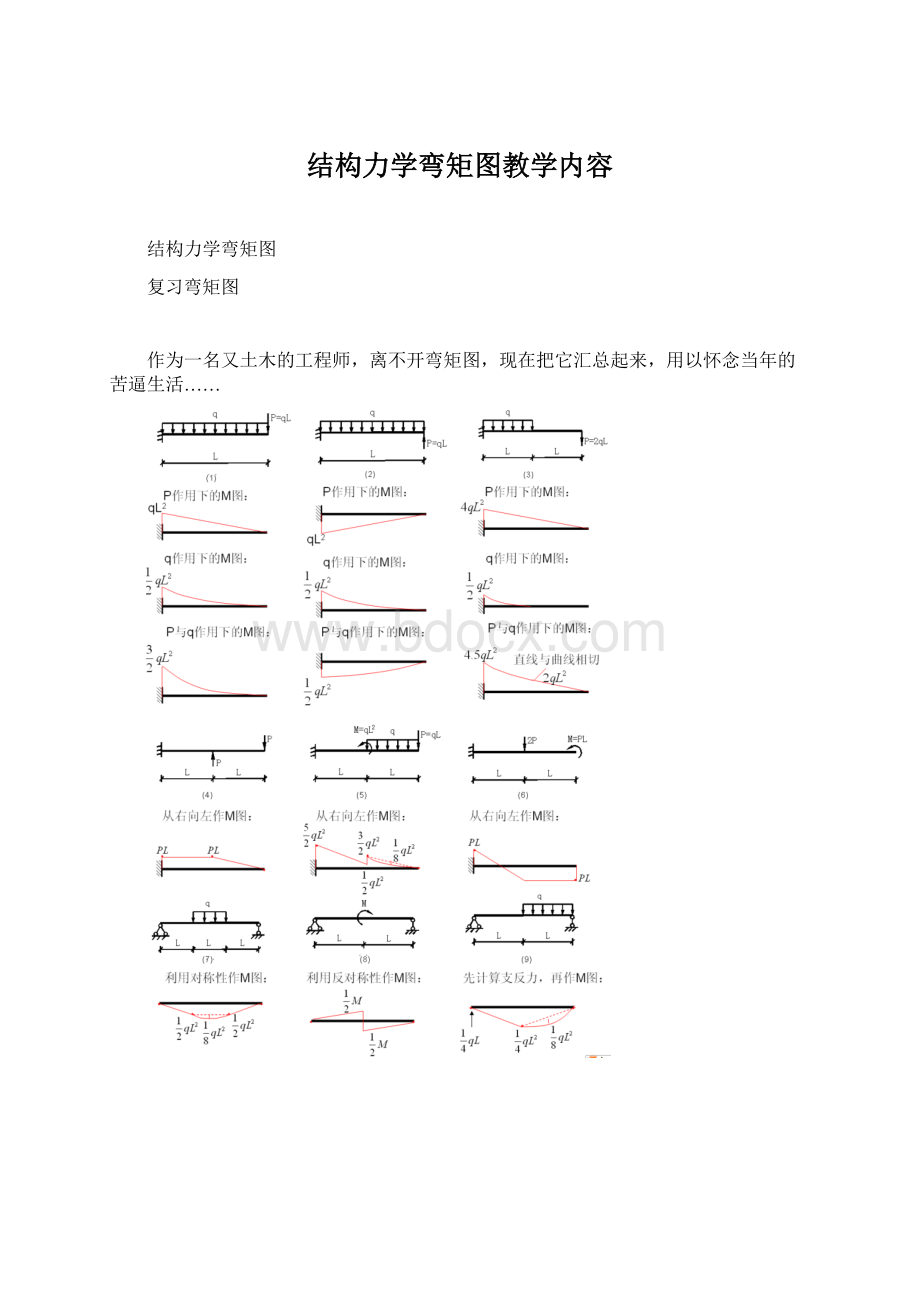 结构力学弯矩图教学内容.docx