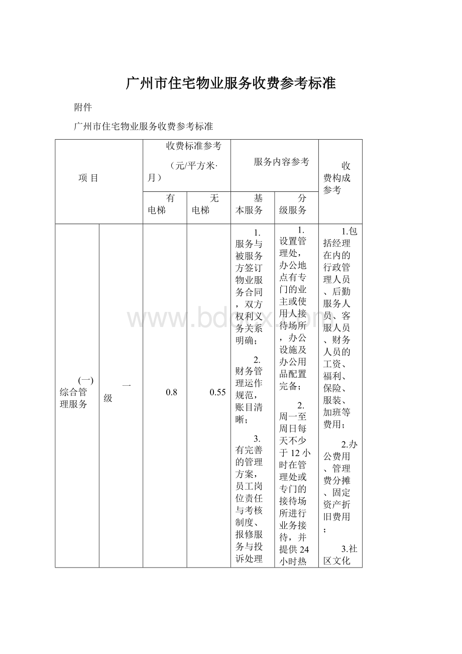 广州市住宅物业服务收费参考标准Word下载.docx