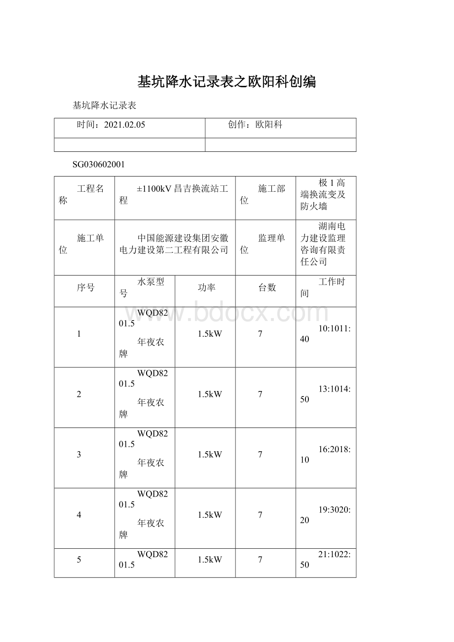 基坑降水记录表之欧阳科创编.docx_第1页