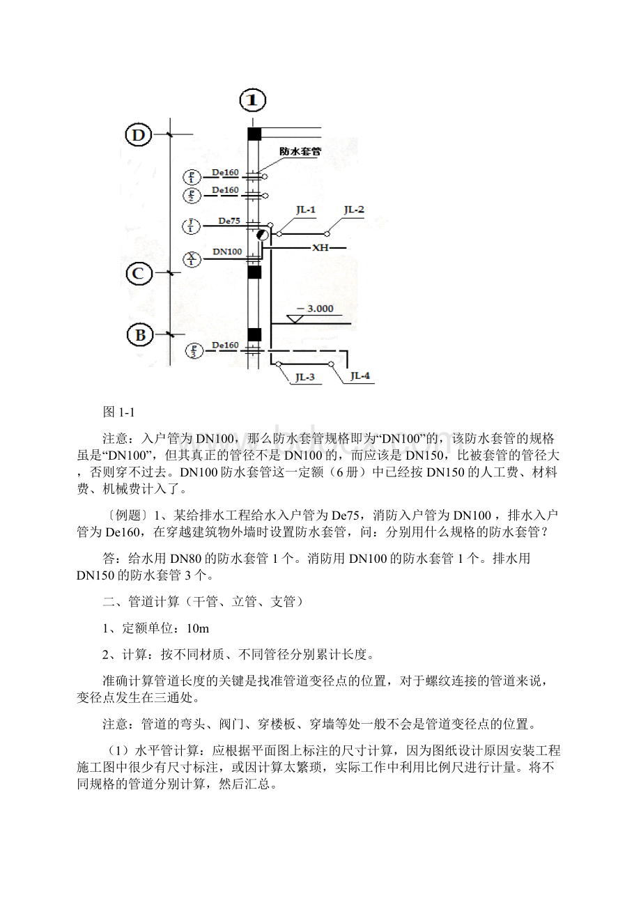 安装工程造价之从零基础讲解Word文档下载推荐.docx_第2页