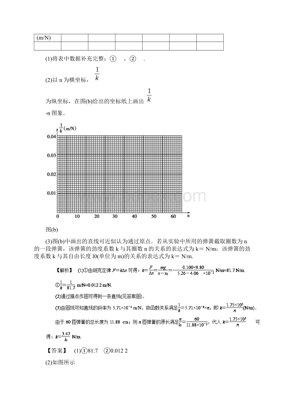 实验 探究弹力和弹簧伸长的关系专题卷 全国通用Word文档下载推荐.docx_第2页