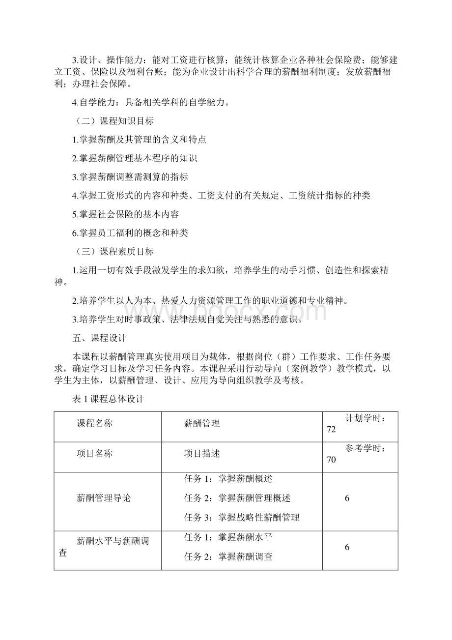 《薪酬管理》课程标准Word文件下载.docx_第2页