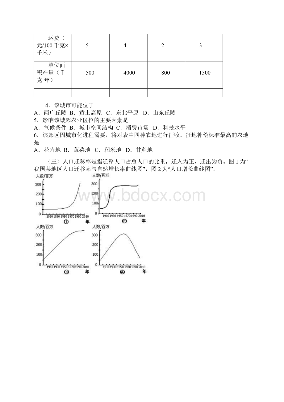 上海市虹口区届高三上学期期末教学质量监控测试地理试题.docx_第2页