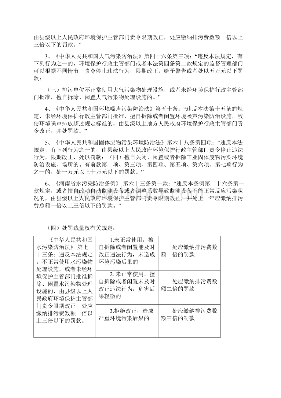 不正常使用污染物处理设施或者擅自拆除闲置关闭污染物处理设施场所Word文件下载.docx_第2页