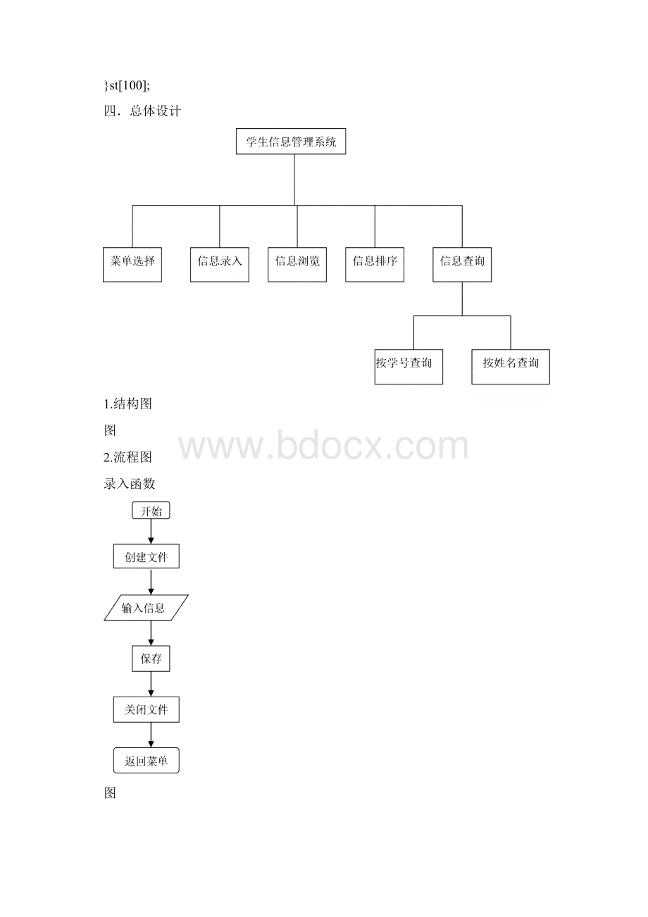 学生成绩管理系统数据结构完整版Word格式文档下载.docx_第3页