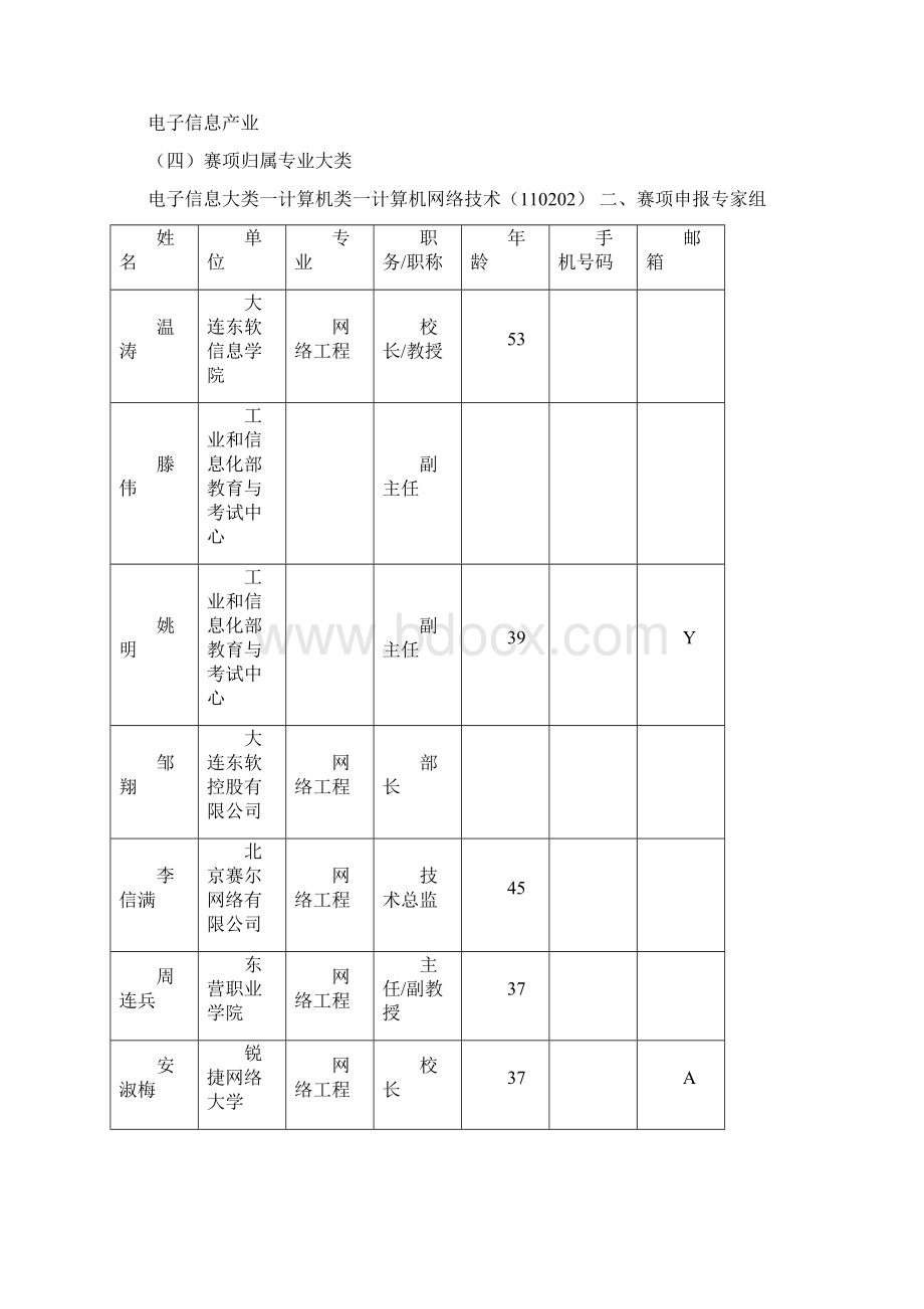 全国职业院校技能大赛竞赛计算机网络应用项目方案申报书.docx_第2页