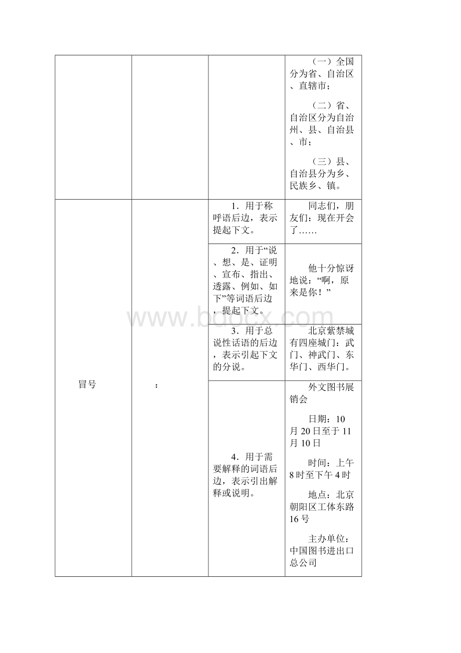 中文标点符号用法大全Word文档下载推荐.docx_第3页