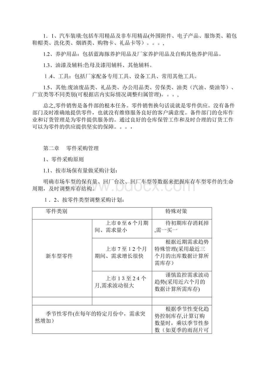 汽车备件运营管理细则DOC 30页.docx_第3页