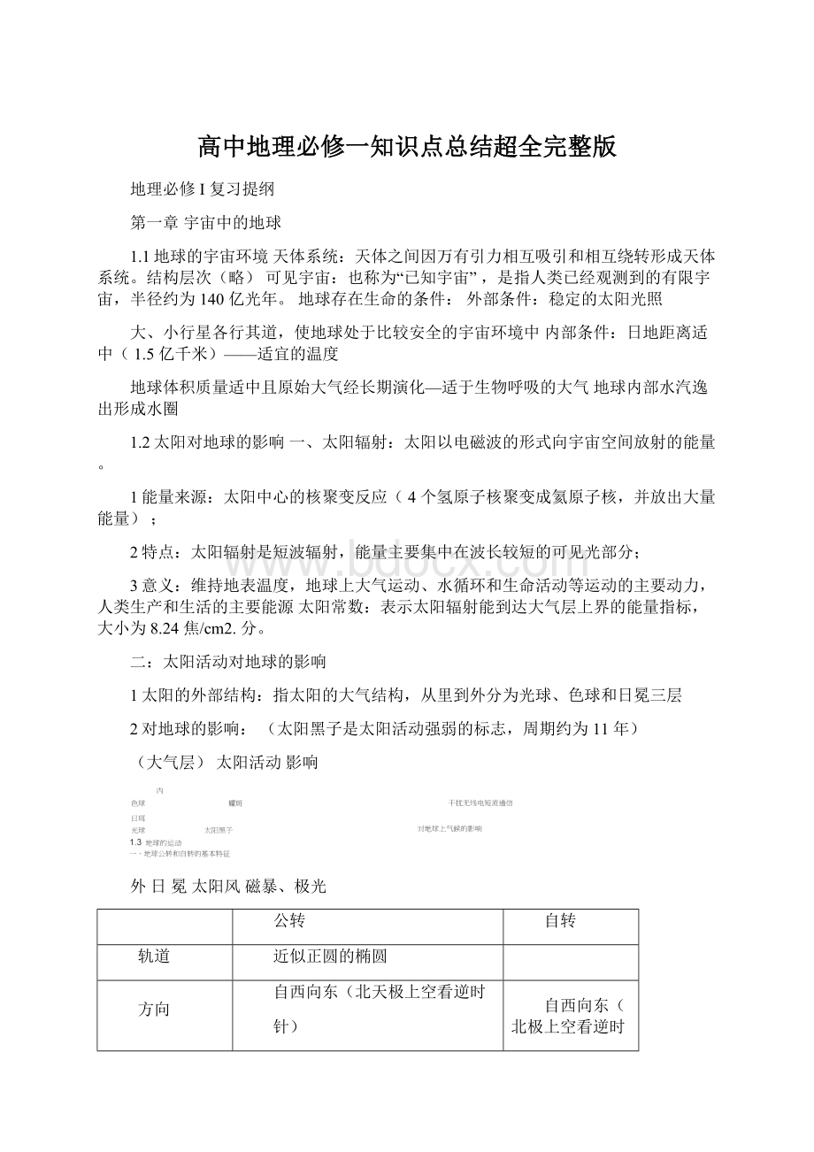 高中地理必修一知识点总结超全完整版.docx_第1页