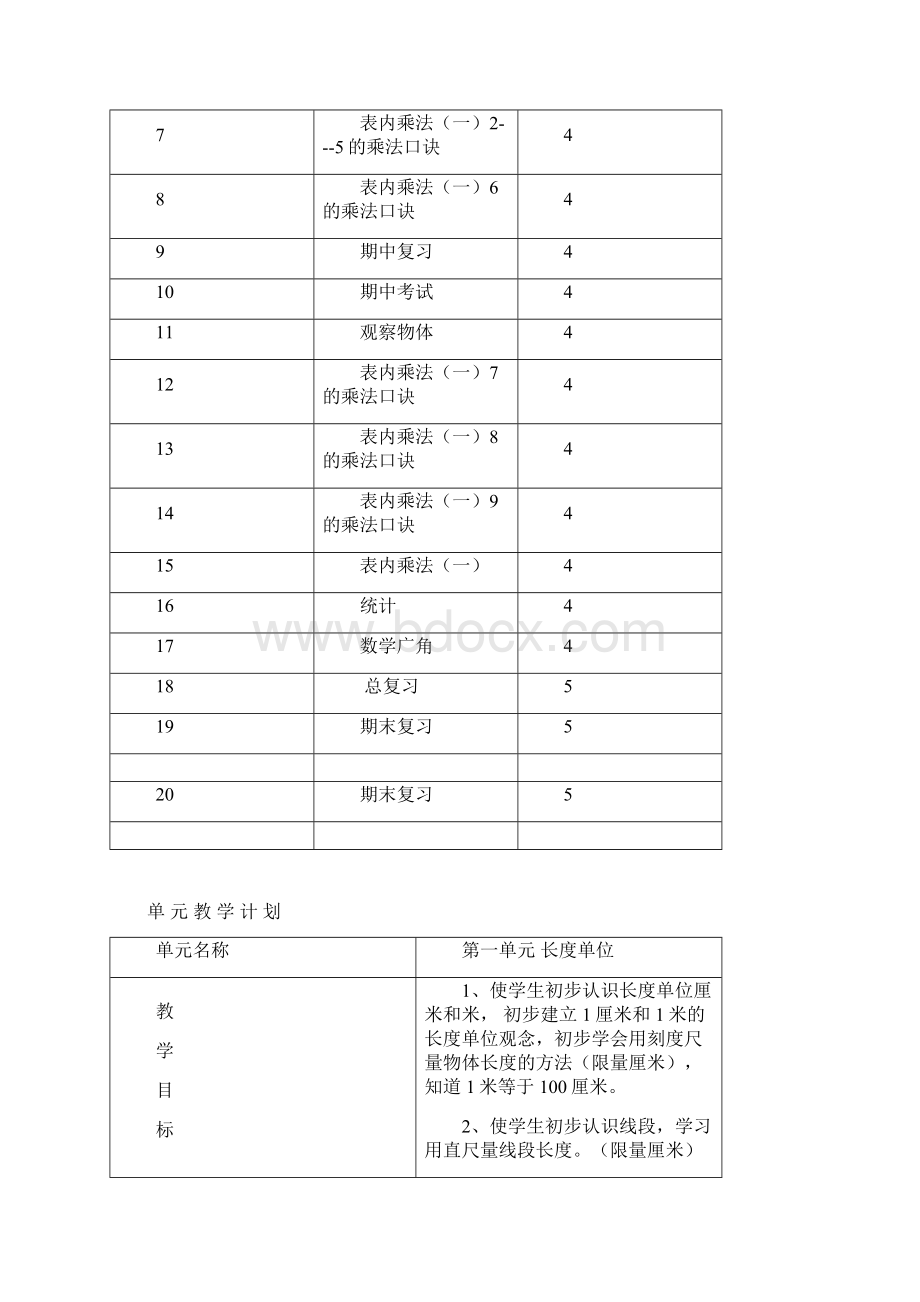 人教版小学数学二年级上册教案全册精编版.docx_第2页