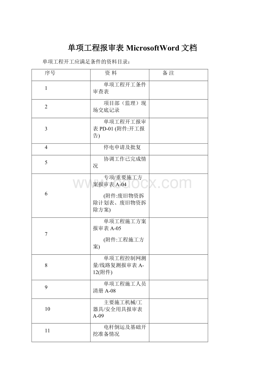 单项工程报审表MicrosoftWord文档.docx_第1页