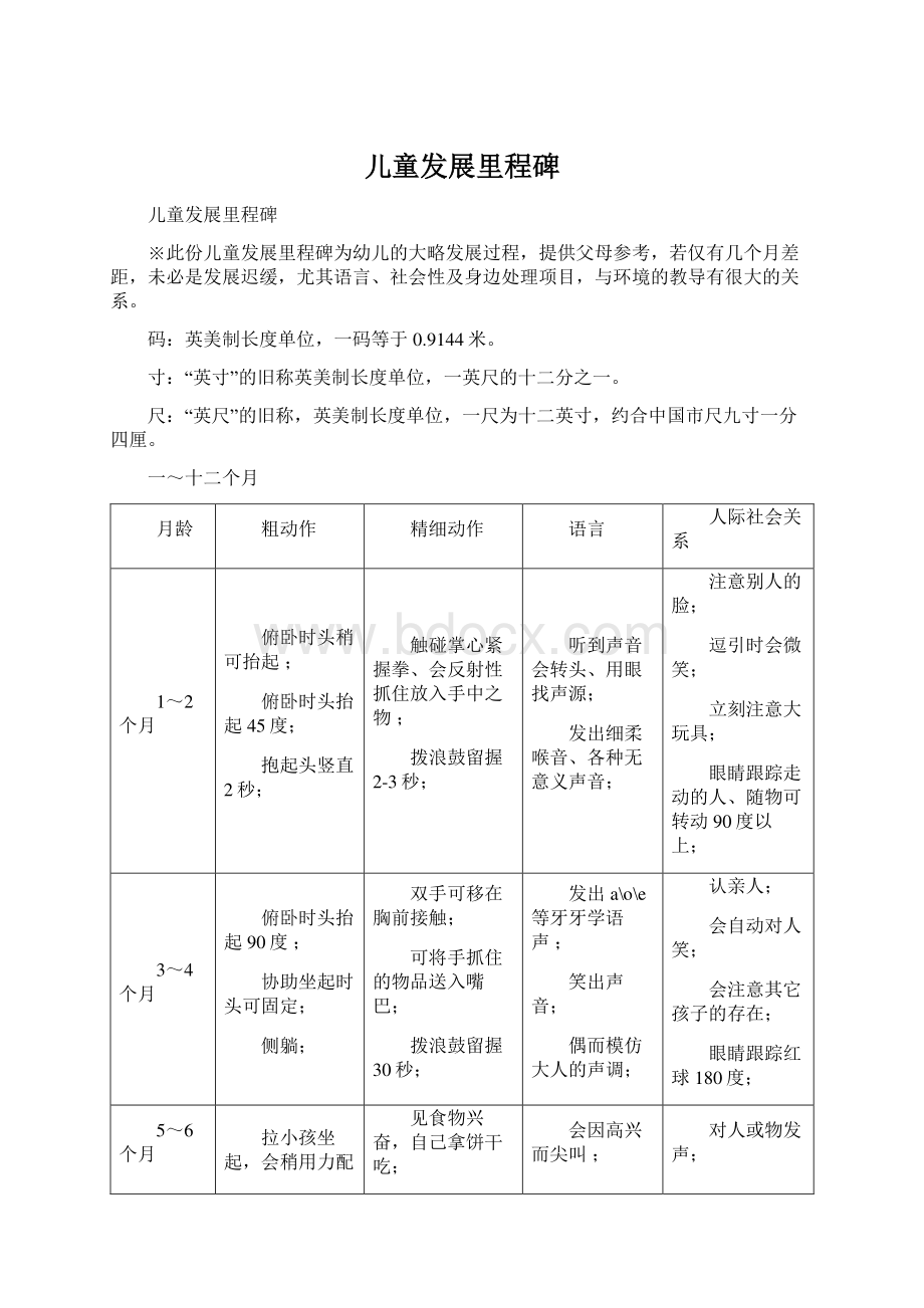 儿童发展里程碑Word文件下载.docx